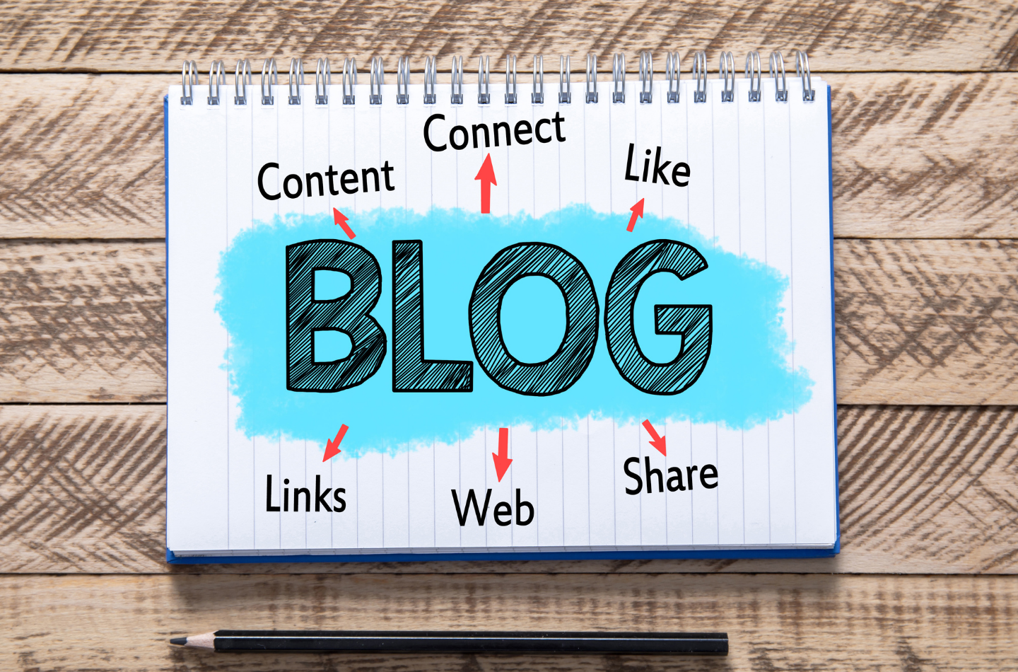 5 Tips For New Bloggers to start with
