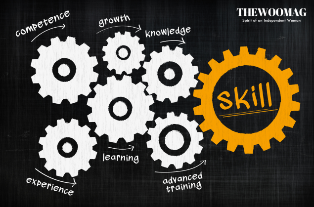 How do skill sets influence your business?