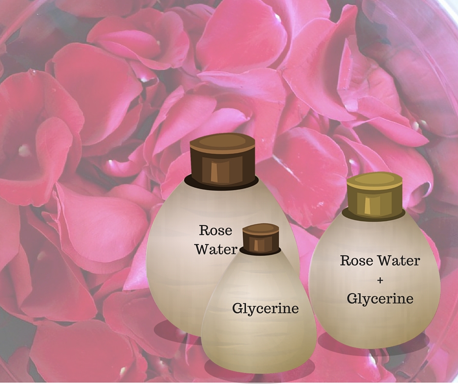 Rose Water + glycerine